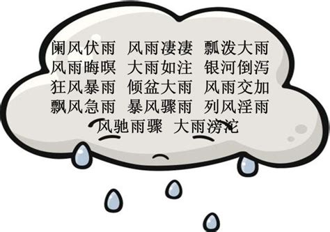 雨大|形容雨大的成语,形容雨大的四字成语有哪些